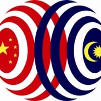 Malaysia-China-Logo